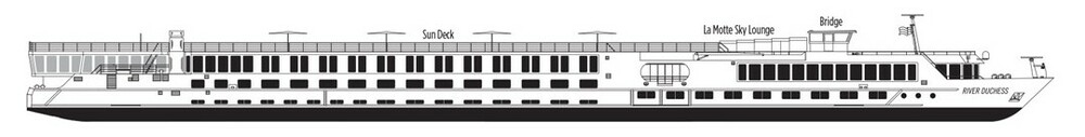 Uniworld Boutique River Cruises - River Duchess - Sun Deck.jpg